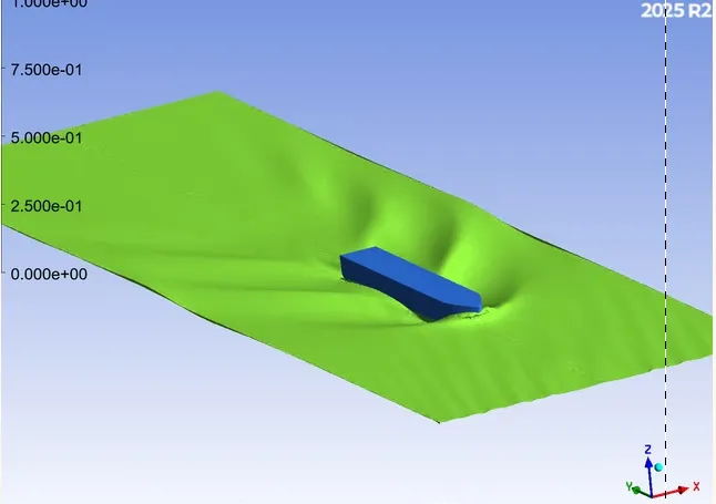 Multiphase CFD of the hull at the free surface
